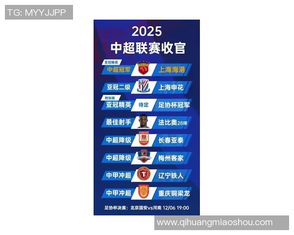 上海足球队技术实力强劲荣登全国足球技术排行榜第五位